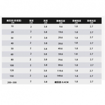 DH AA 1 規格對照表_全_修改.jpg